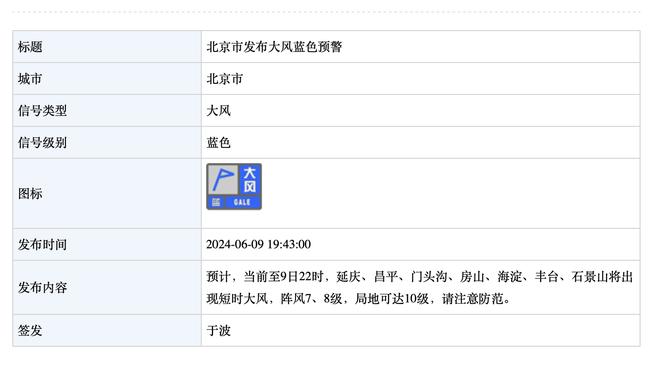 没站出来！巴特勒12投仅5中拿到17分5助 正负值-8